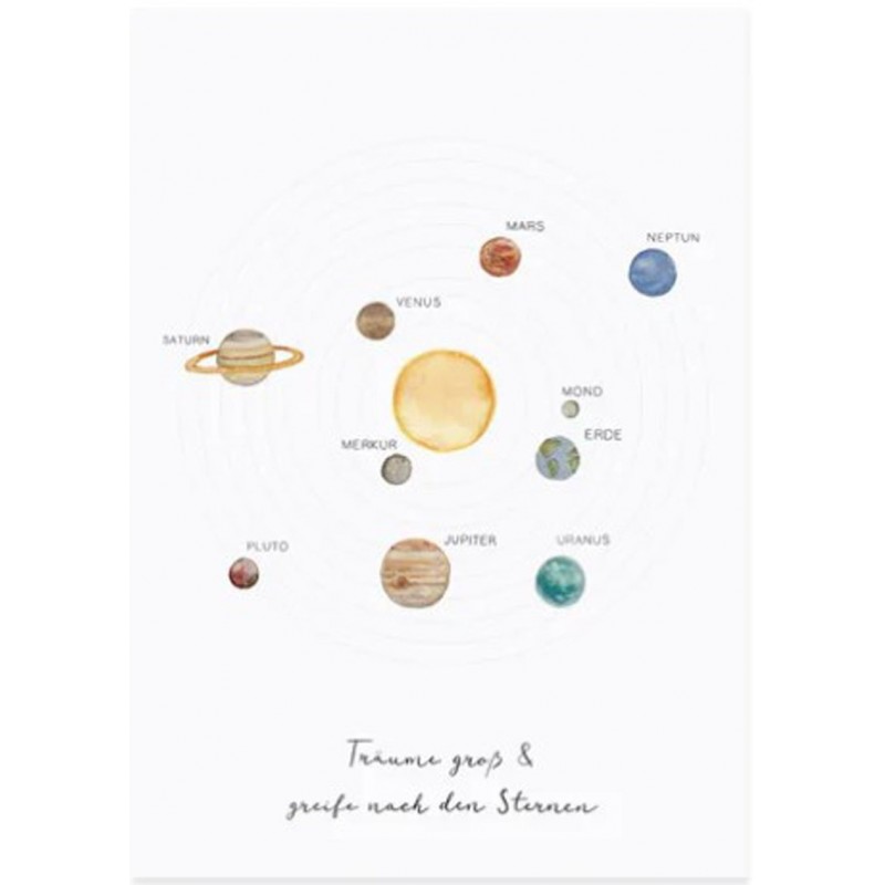 Eulenschnitt Glückwunschkarte Sonnensystem